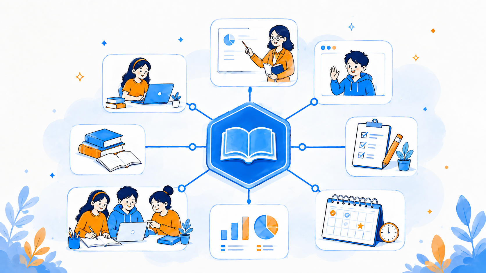Hệ sinh thái học tập kết nối học viên, giáo viên, nội dung, bài tập, lịch học và báo cáo trên LMS Samio